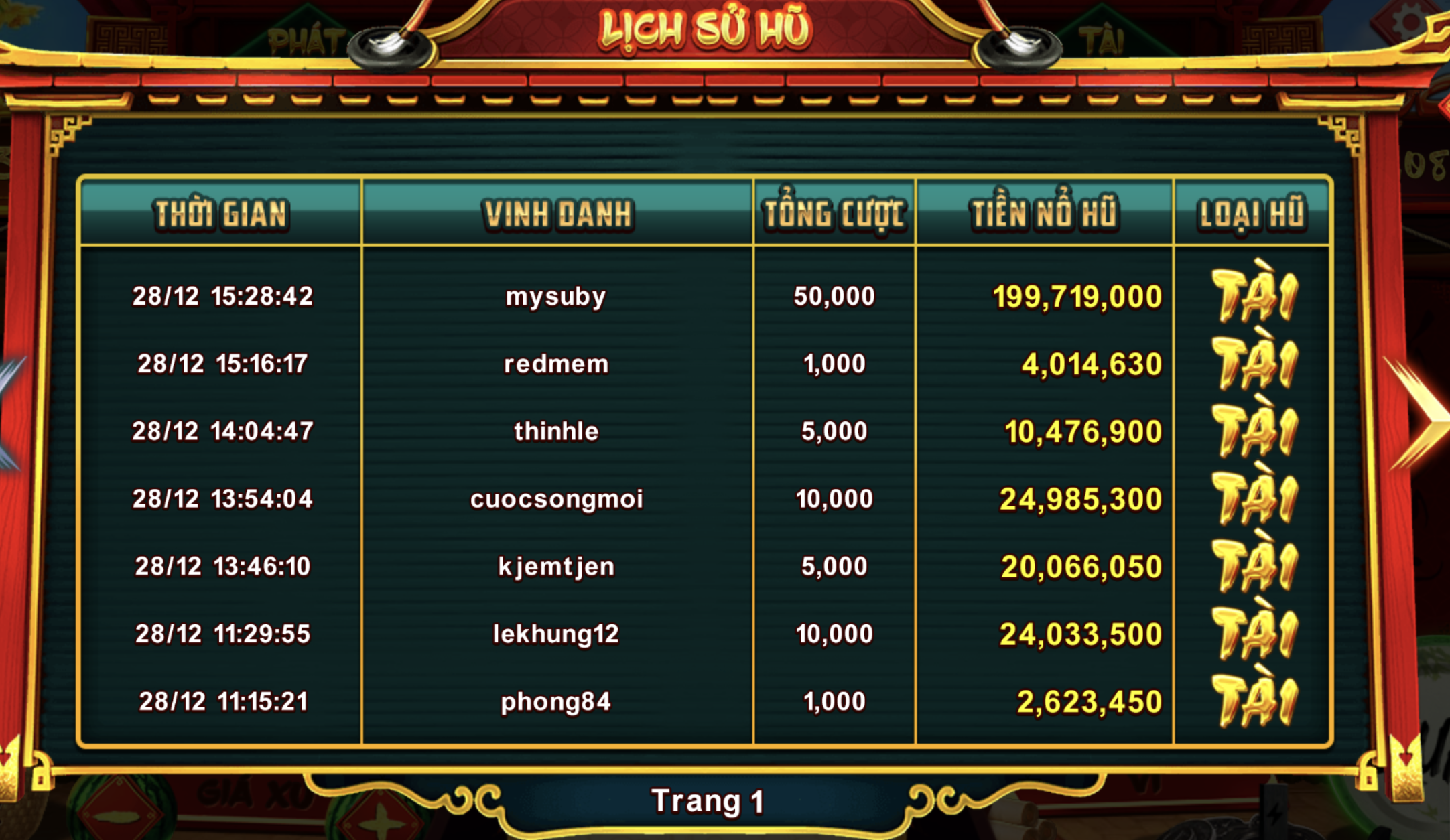 Mẹo chơi slot game Lân Hái Lộc đạt hiệu quả cao nhất