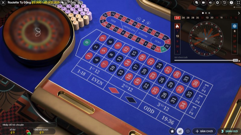 Game Roulette tại uk88 được đông đảo cược thủ yêu thích
