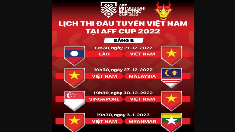 Lịch thi đấu của đội tuyển Việt Nam tại giải AFF Cup 2022