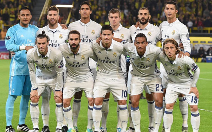 Phong độ, lối chơi Real Madrid