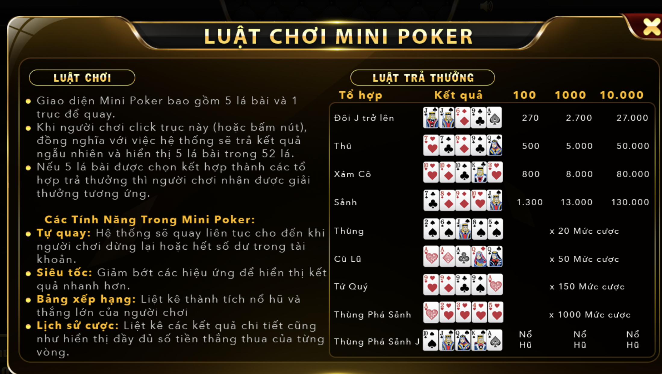 Hiểu rõ luật chơi của game Mini Poker
